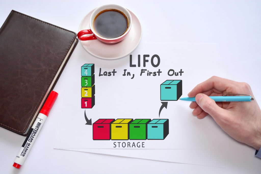 LIFO accounting example with drawn boxes next to a cup of coffee